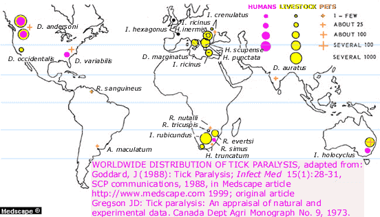 tick paralysis around the world, 24K, from Gregson JD: Tick paralysis: An appraisal of natural and experimental data. Canada Dept Agri Monograph No. 9, 1973.